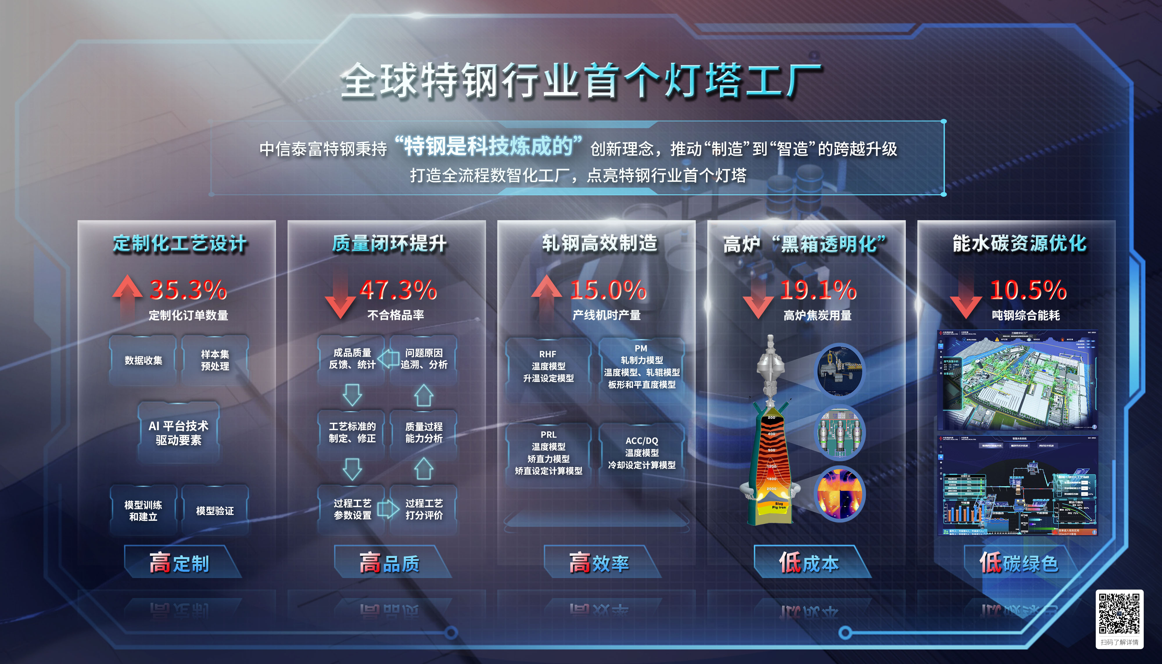 GA�ƽ�ס�(�й�����)�ٷ���վ