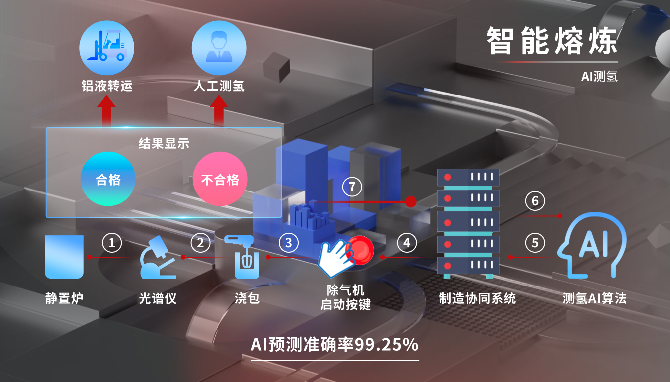 GA�ƽ�ס�(�й�����)�ٷ���վ