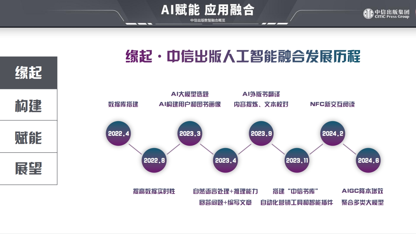 GA�ƽ�ס�(�й�����)�ٷ���վ