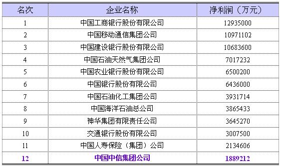 -72741518120511864742010-09-06 \