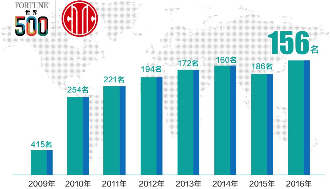 20180122012159507 20180122012159507