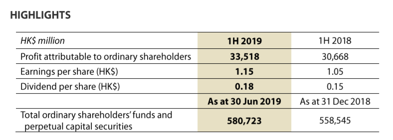 20190830383478.png highlights.png