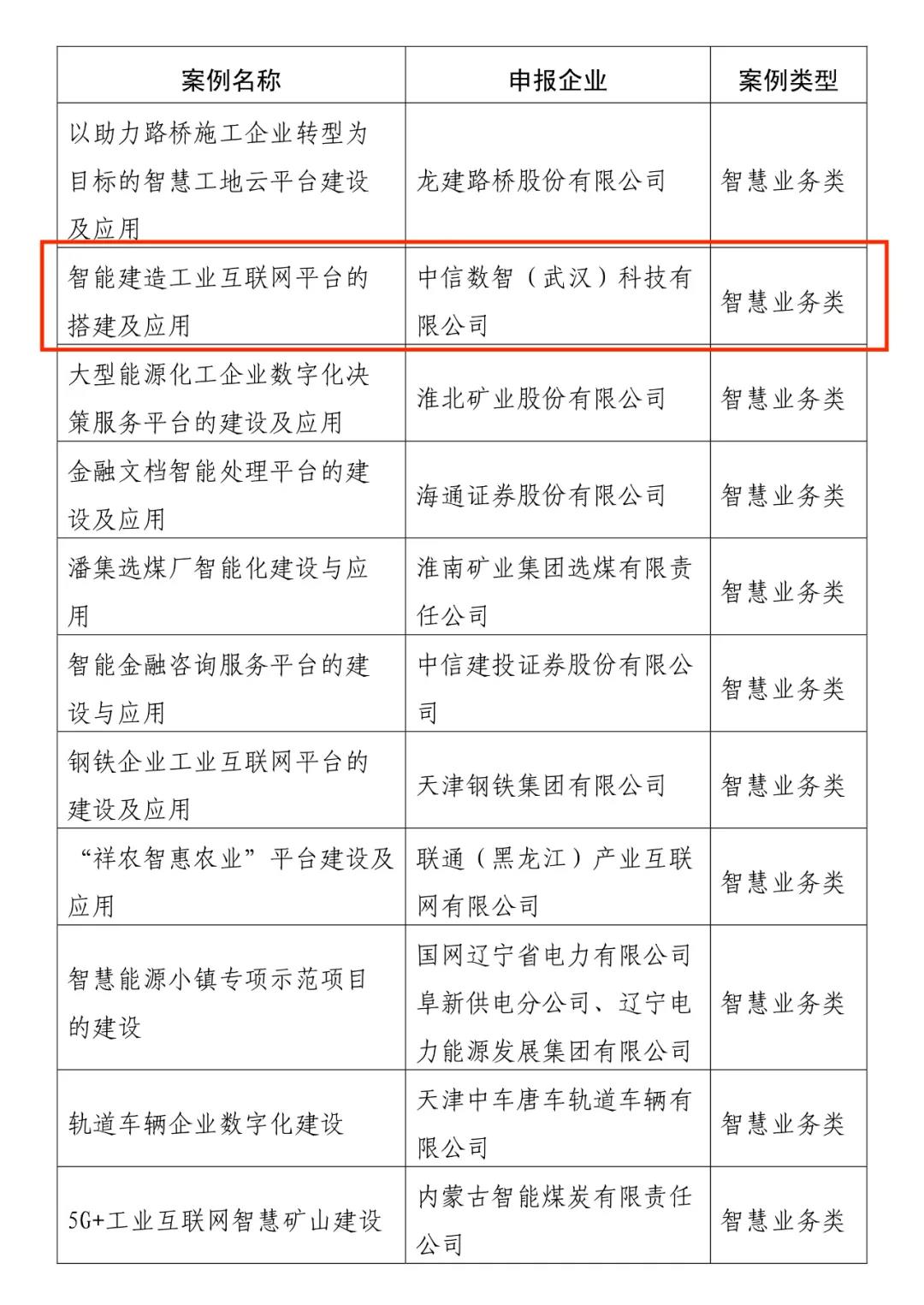 20211221756247.jpg 5.jpg