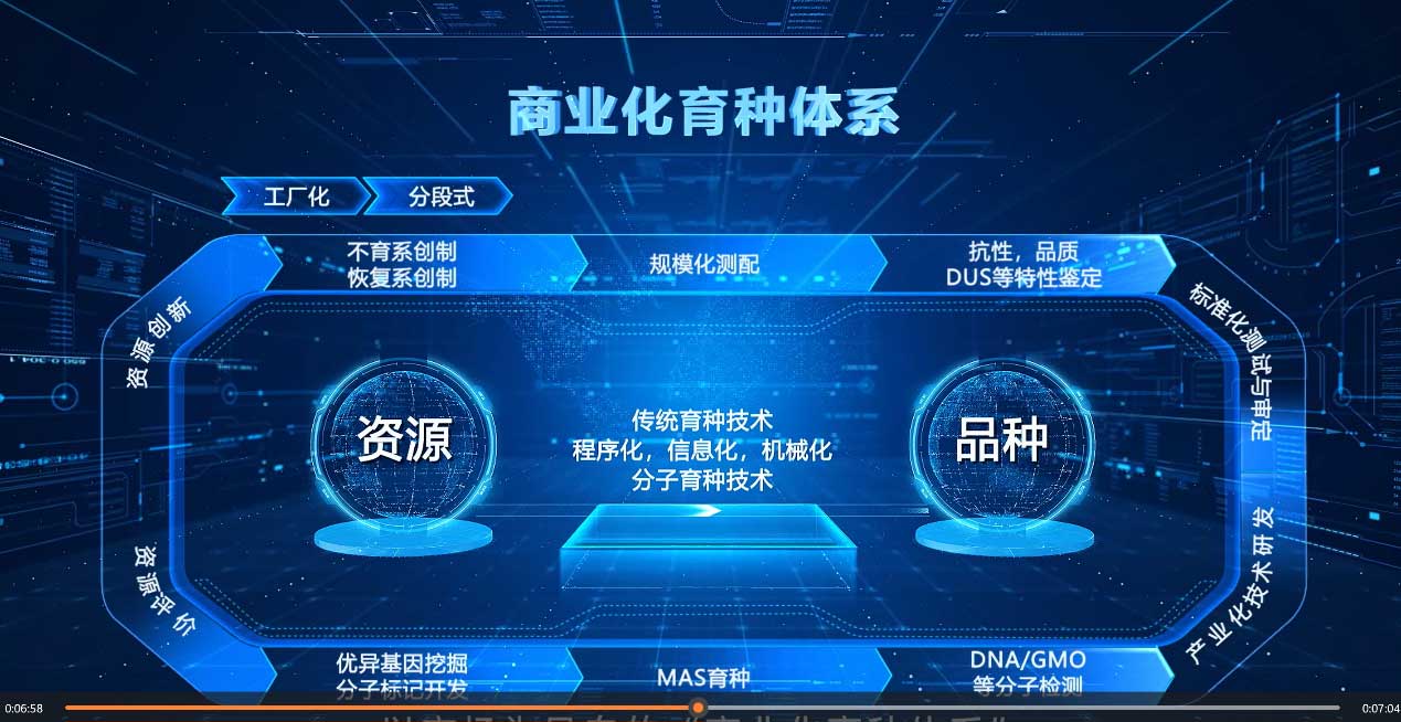 20250304476664.jpg 农业5.jpg