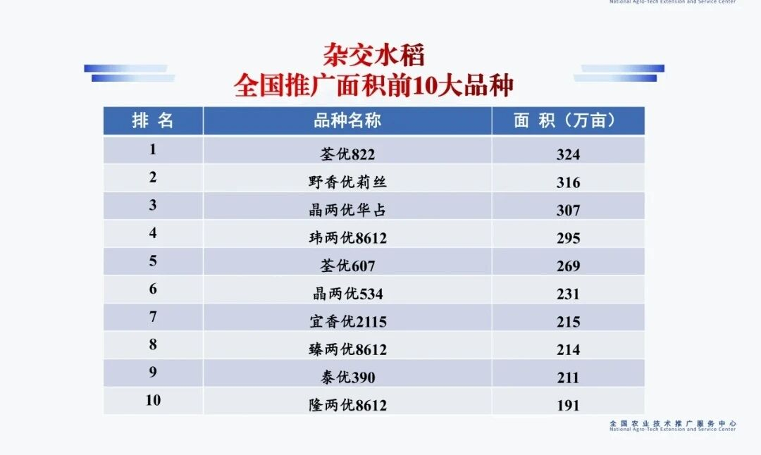 20251001398796.png 图片2.png